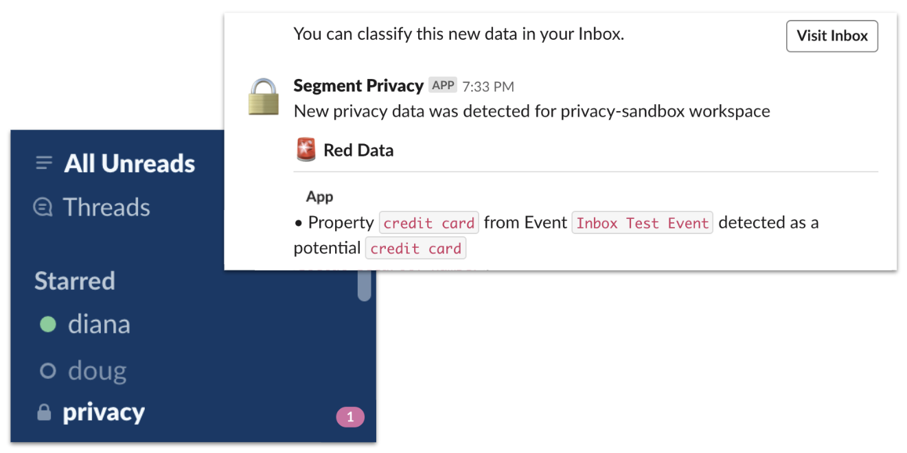 Receive Slack alerts when new data points are detected.