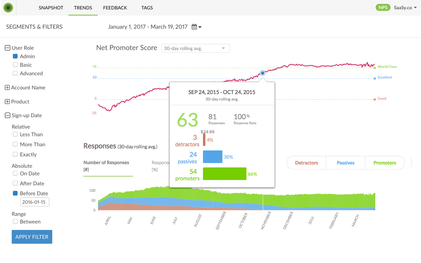 Survey customers in any channel with custom targeting. Centralize CX metrics and feedback in one dashboard. Analyze customer feedback by user traits.