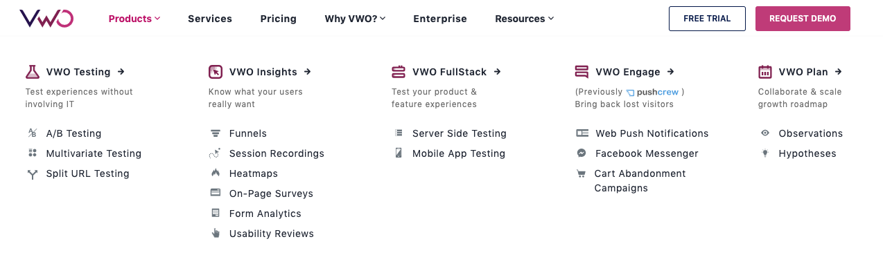 VWO product offering, September 2019