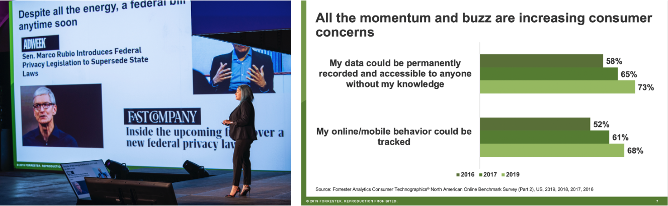 Fatemeh Khatibloo, Forrester, on stage at Synapse