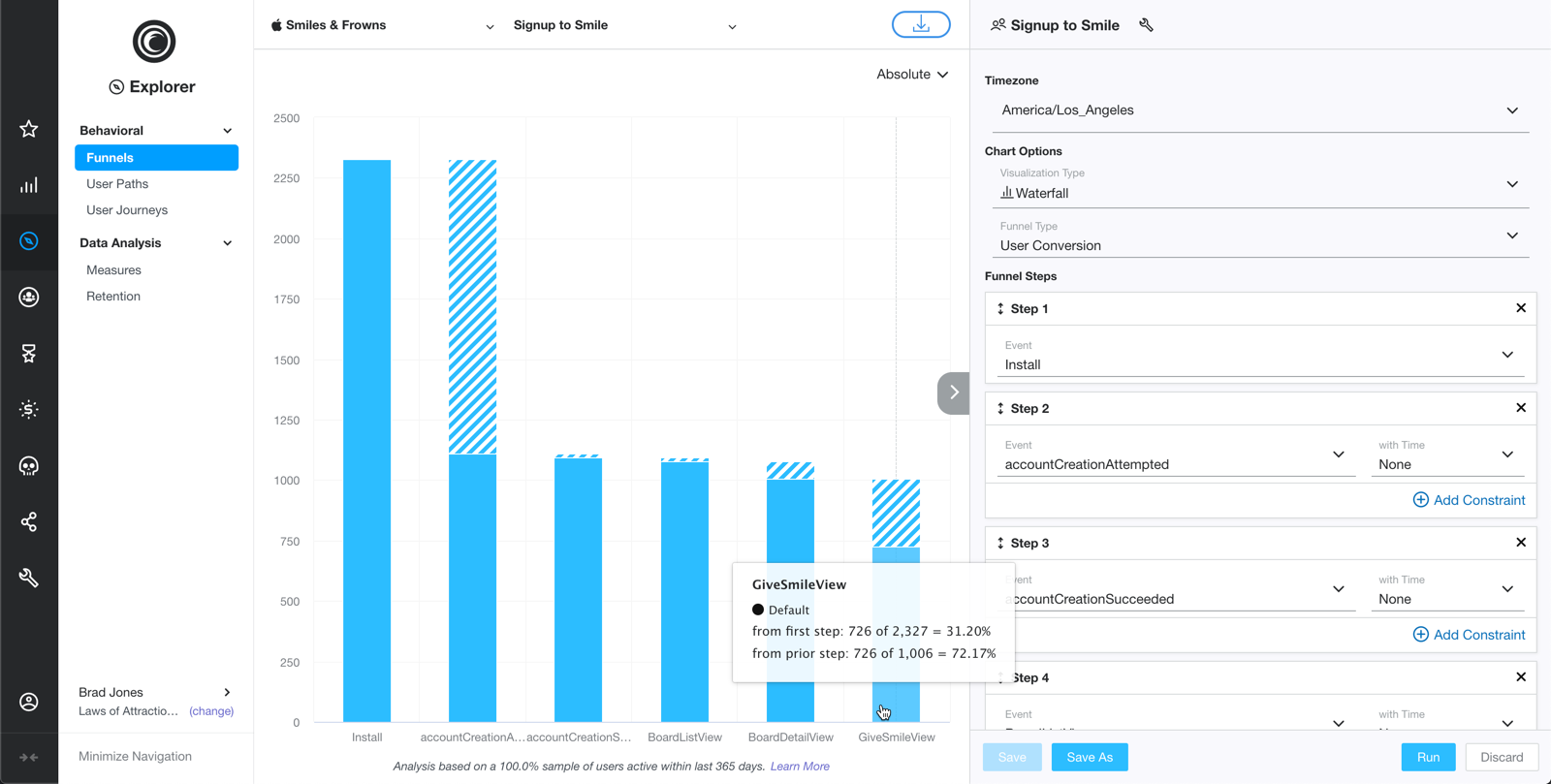 Easily create funnels to measure a series of steps you want users to complete