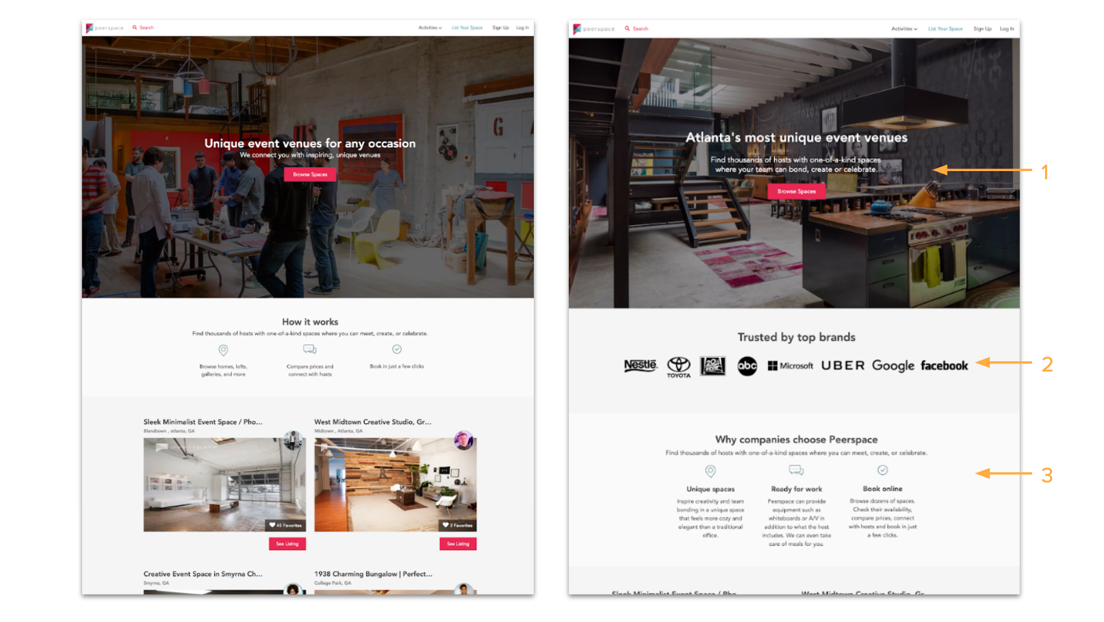 Personalized version (right) includes location (1) and B2B specific modules (2 and 3)