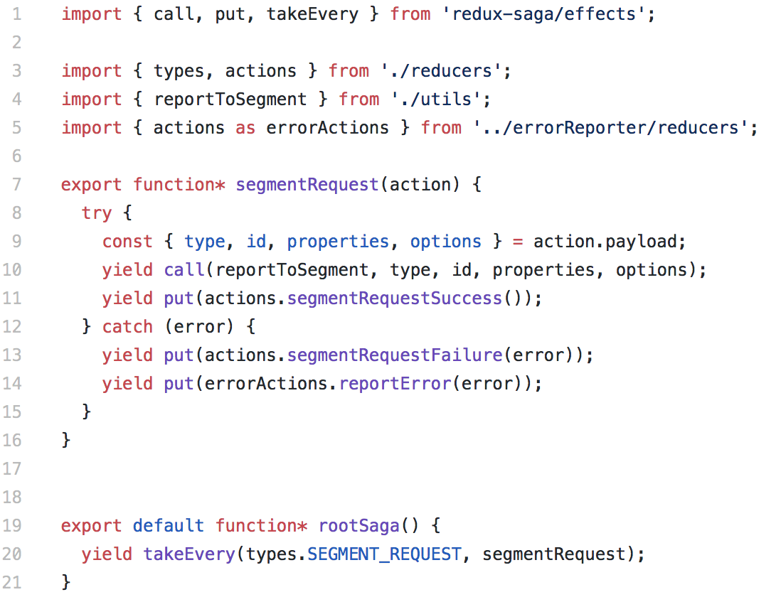 Code snippet of Saga