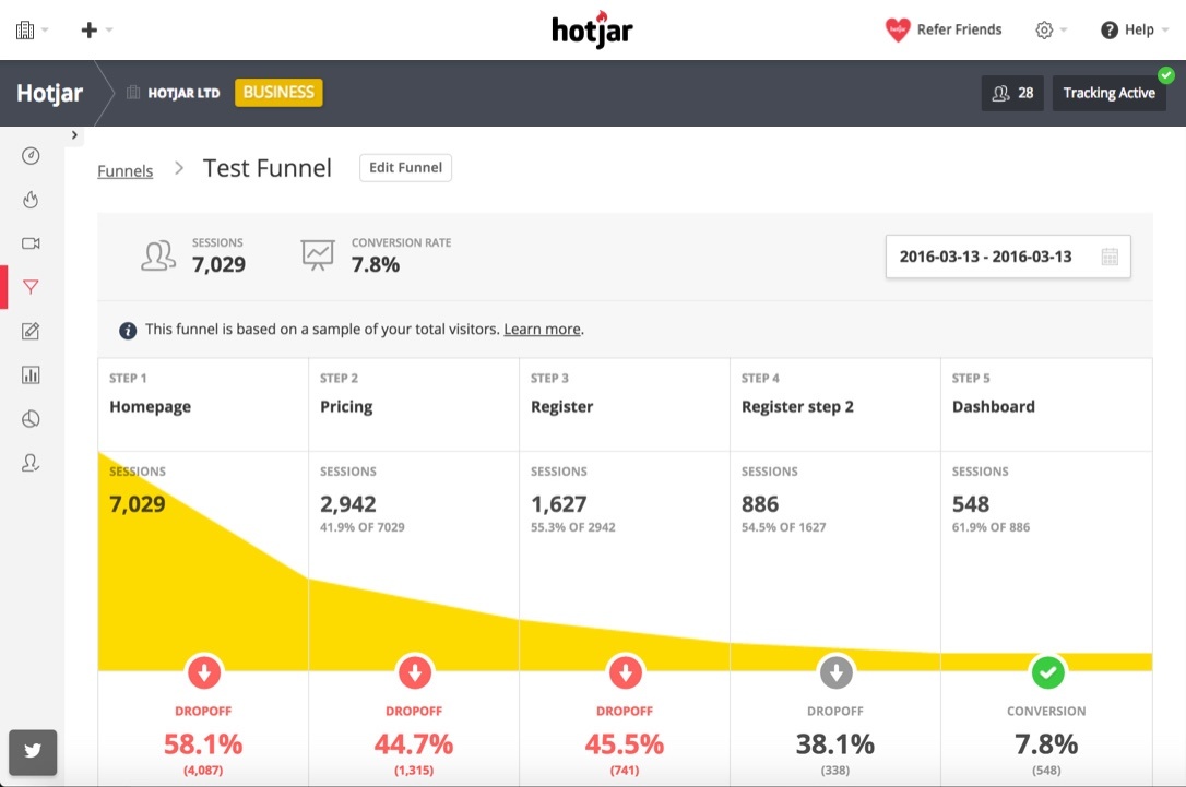 Hotjar app tracking