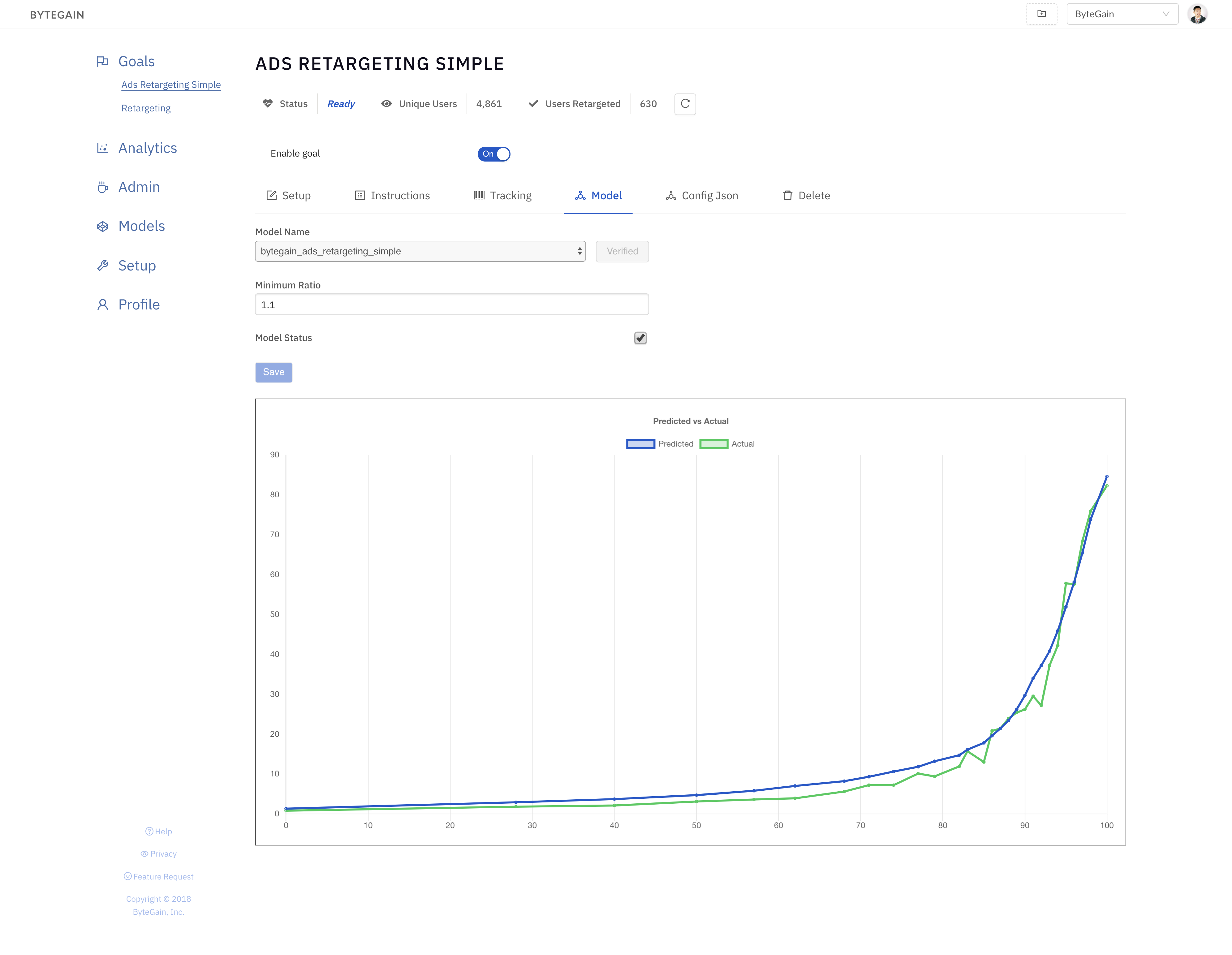 Model Performance – Compare AI predictions to actual events to measure the accuracy of the model