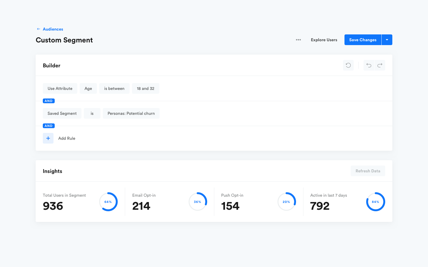 Easily engage audiences created in Personas or apply follow up segmentation