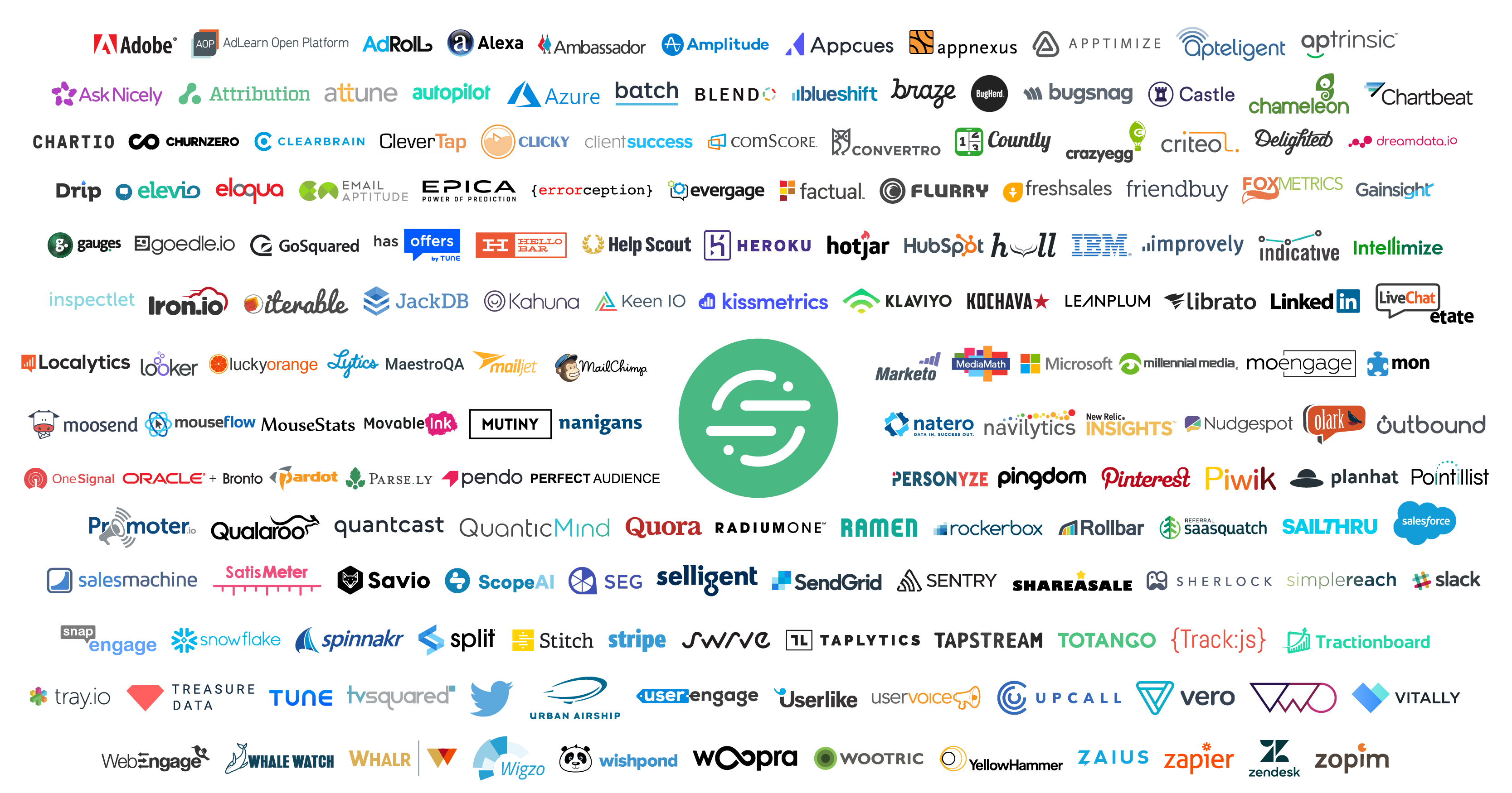 QnA VBage The Growth Stacks of 2019