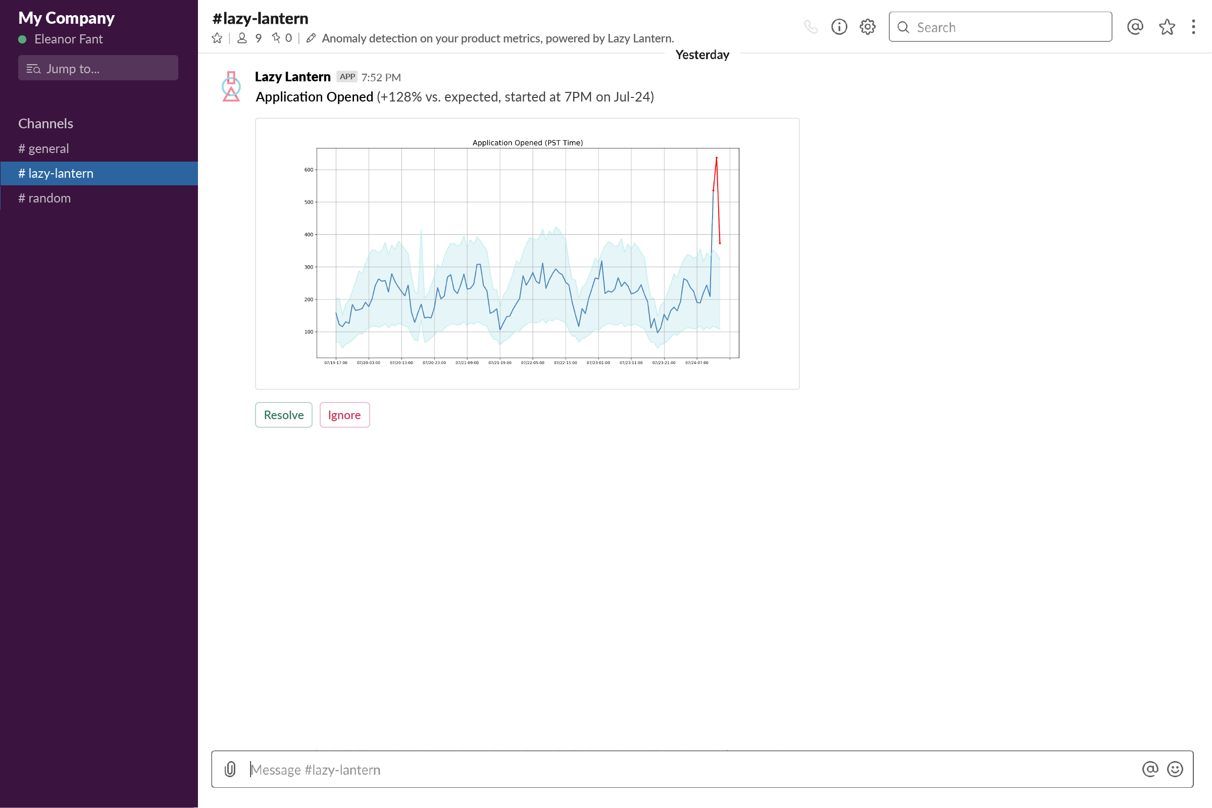 Real-time alerts on Slack
