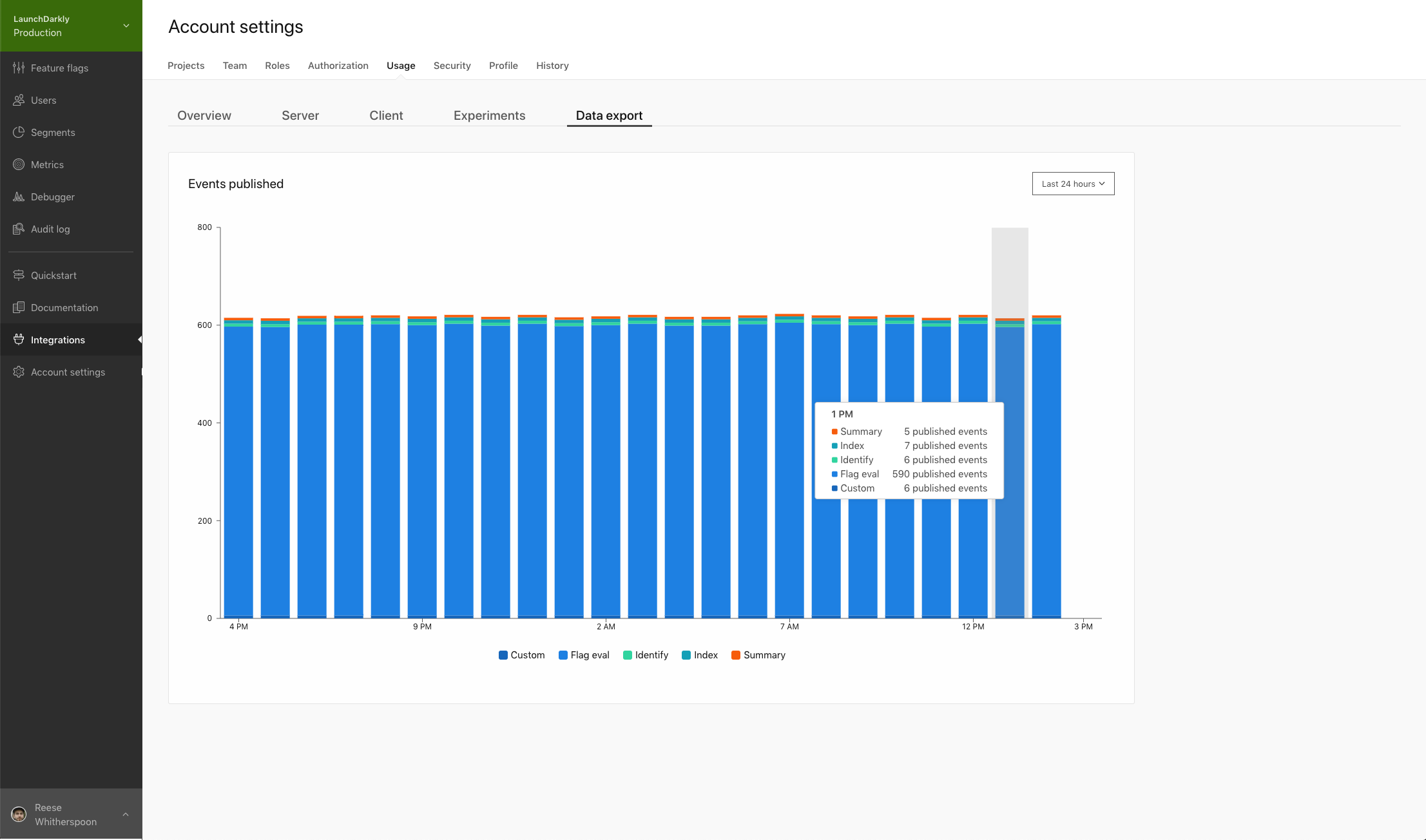 Make data-driven decisions with confidence in your source data.