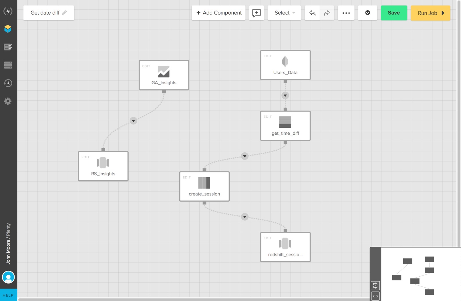 Enables point-and-click view so teams can schedule and monitor jobs