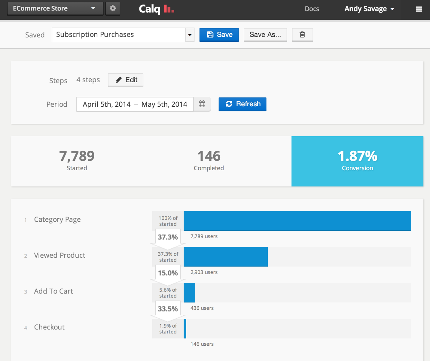 Marketers can analyze real-time customer actions like products viewed