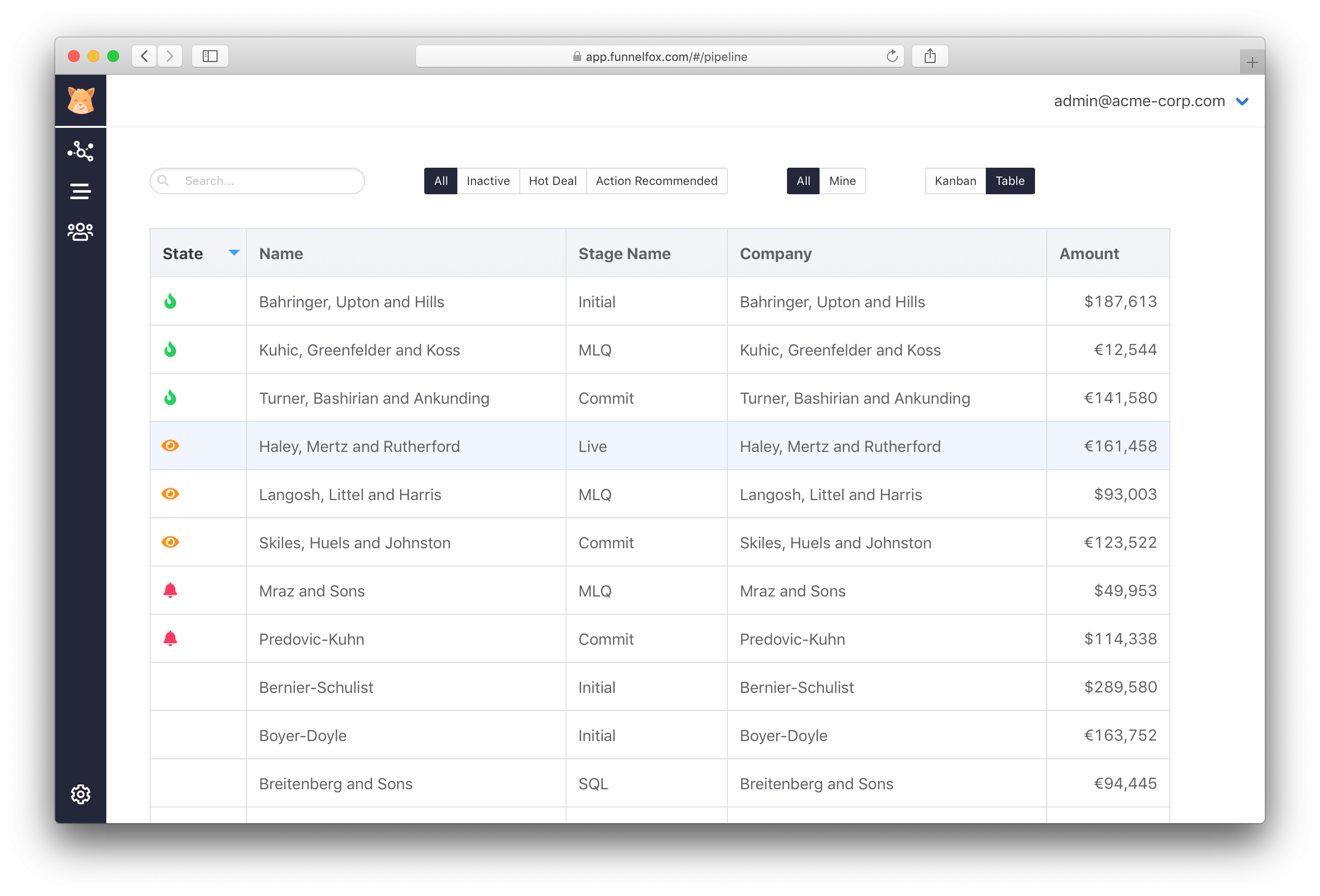View your data as a list or have it pushed directly to your CRM of choice.