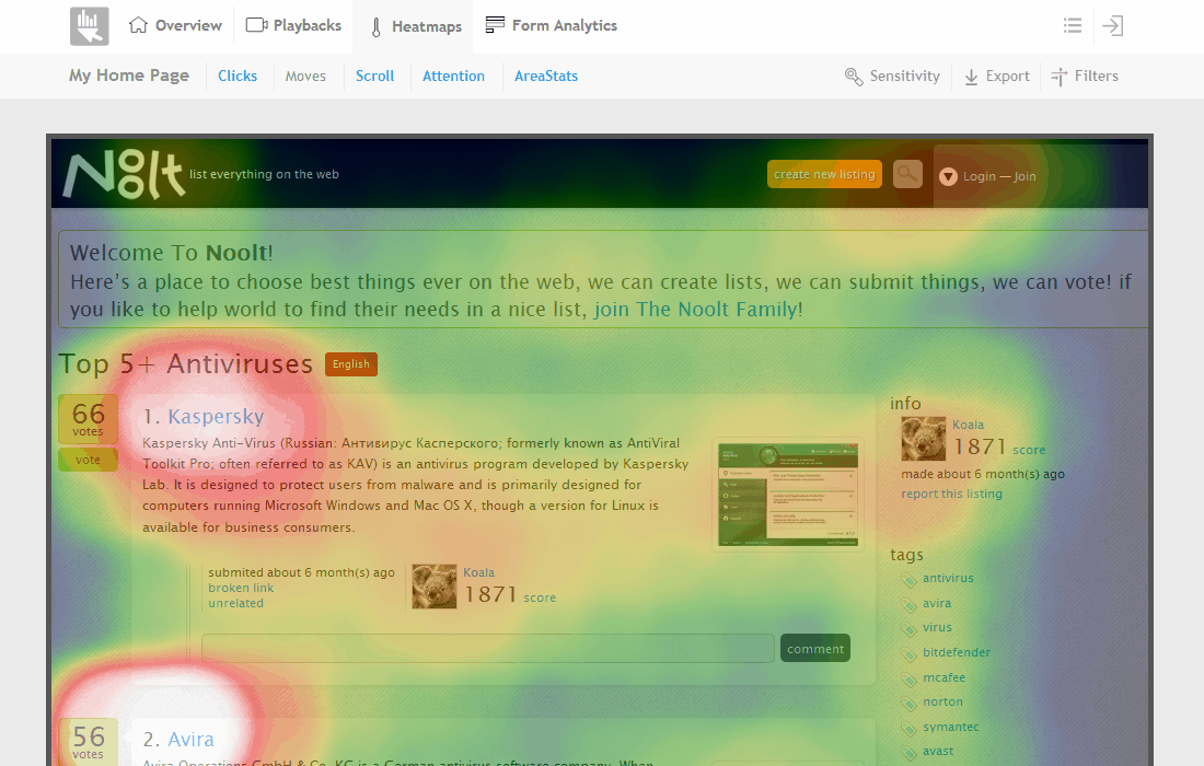 Provides interactive heat maps so teams can explore how users interact with page elements