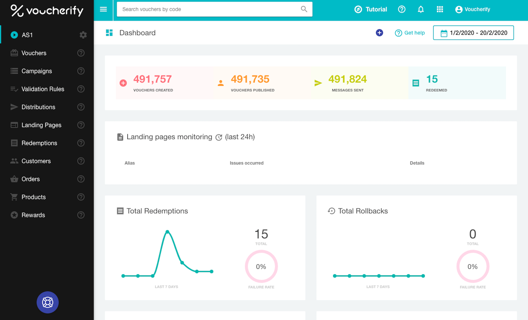 With Voucherify dashboard, marketers can keep an eye on promotions performance with a fine-grained control over every campaign.